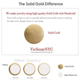 14k Yellow Gold Bold Signet Ring by VicStoneNYC Fine Jewelry