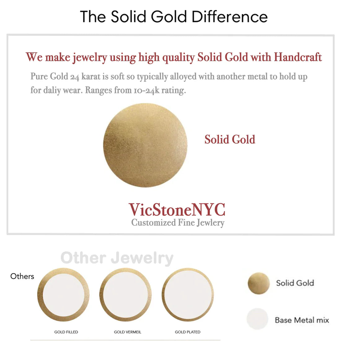 14k Comfortable Gold Ring Handcrafted by VicStoneNYC Fine Jewelry