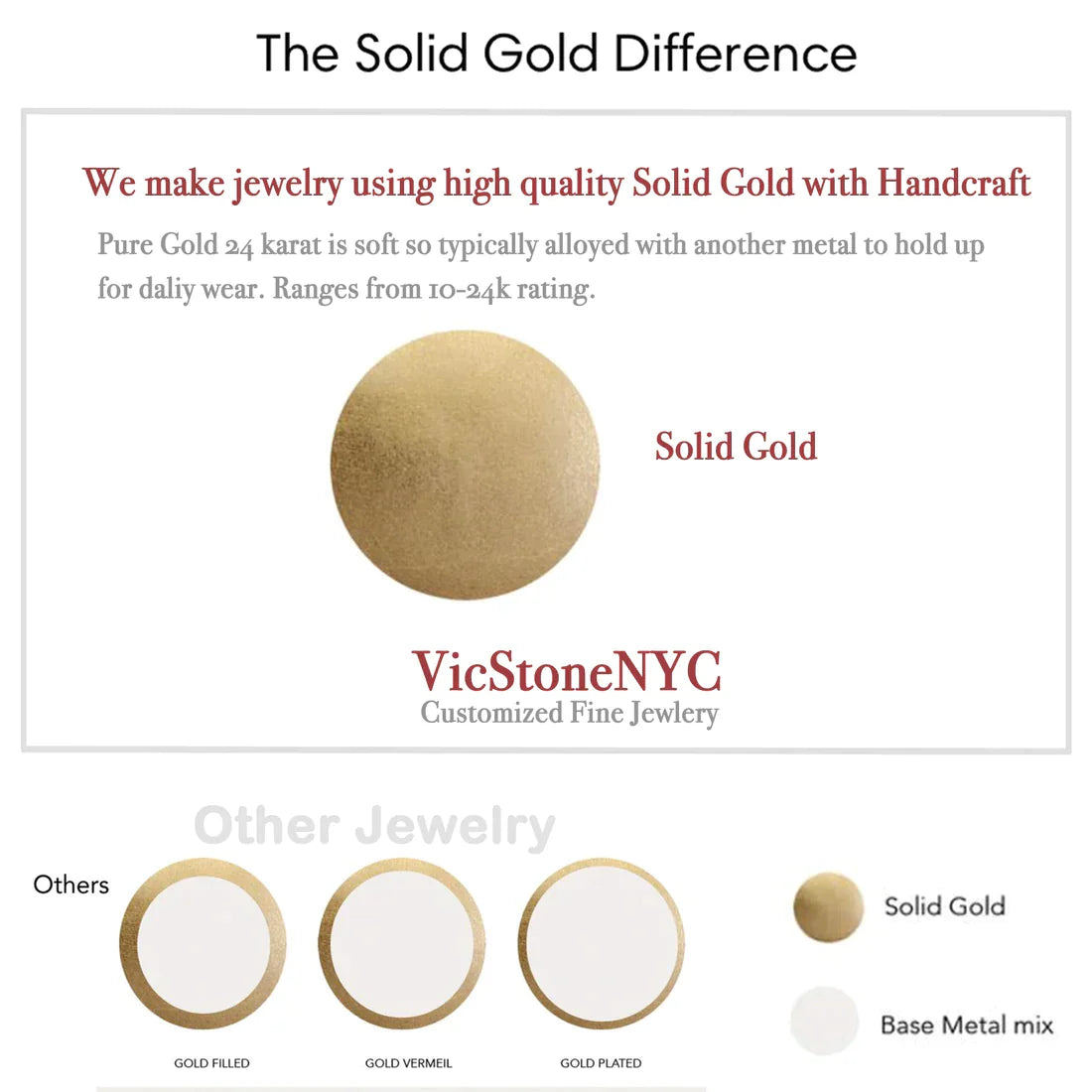 Handmade Eternity Beads Gold Ring by VicStoneNYC Fine Jewelry