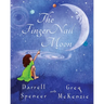 The FingerNail Moon