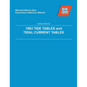 MMDREF Tide Tables & Tidal Current Tables 1983