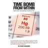 Time Bomb from Within: Mercury Poisoning in Dentistry