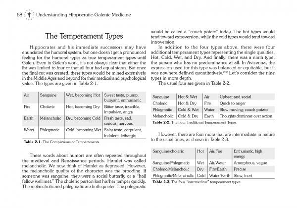 Traditional Medical Astrology by Schiffer Publishing