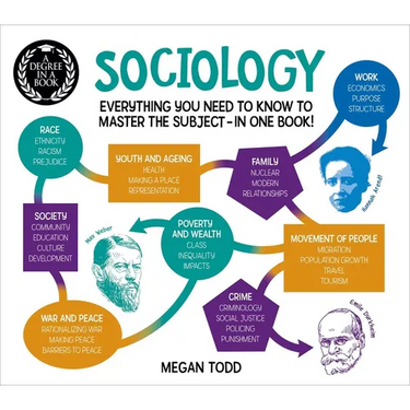 A Degree in a Book: Sociology: Everything You Need to Master the Subject - In One Book!