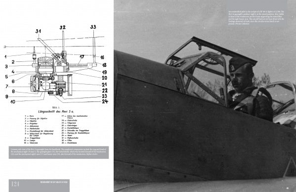 German Eagles in Spanish Skies by Schiffer Publishing