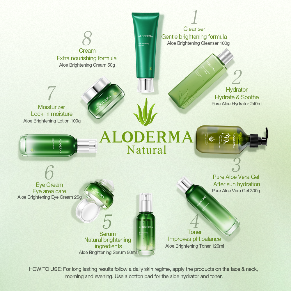 Aloe Brightening Moisturizer by ALODERMA