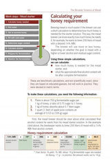 How to Brew Honey Wine by Schiffer Publishing