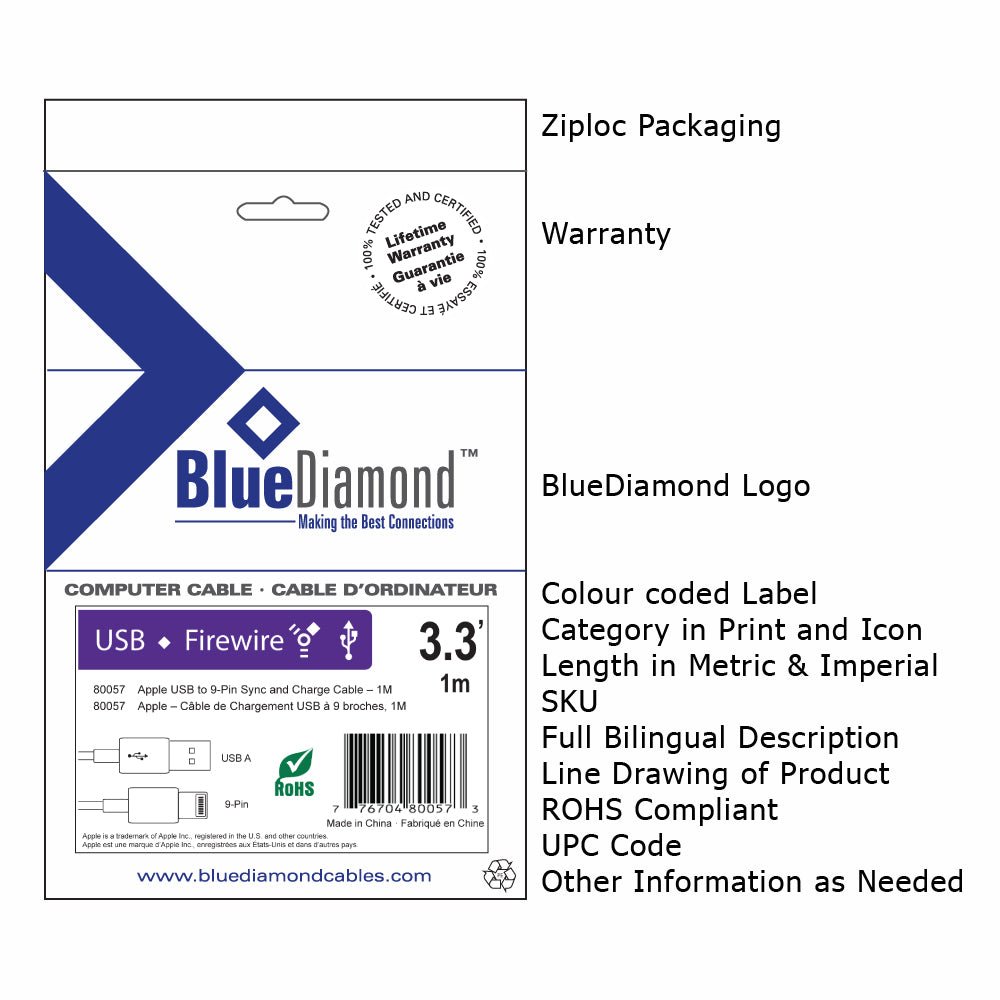 BlueDiamond - 2 Drive IDE Internal Ribbon Cable by Level Up Desks