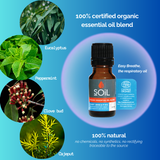 Easy Breathe - Organic Essential Oil Blend by SOiL Organic Aromatherapy and Skincare