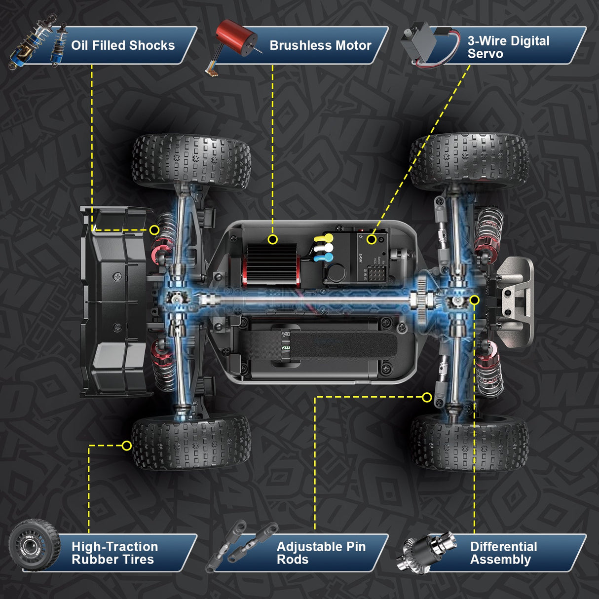 Contixo HC1 Road Rager RC Remote Control High Speed Race Car - 1:16 Scale by Contixo