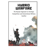 Hybrid Warfare: The Russian Approach to Strategic Competition & Conventional Military Conflict