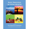 Basic Principles of Total Health: The Hierarchy of Nutrients