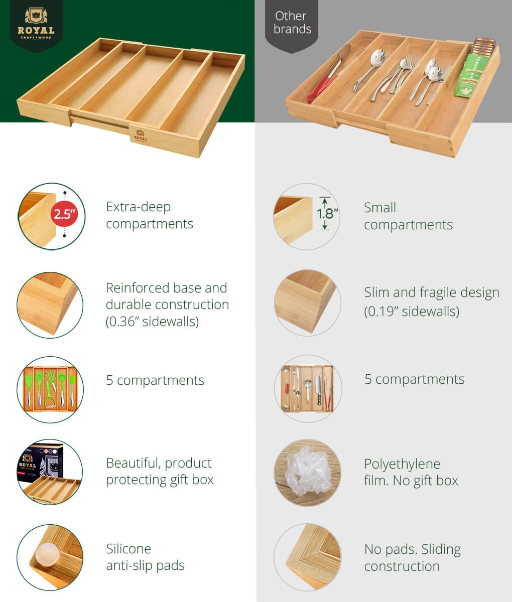 Expandable Utensil Organizer by Royal Craft Wood