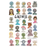 Likeness
