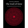The Trail of Time: Time Measurement with Incense in East Asia