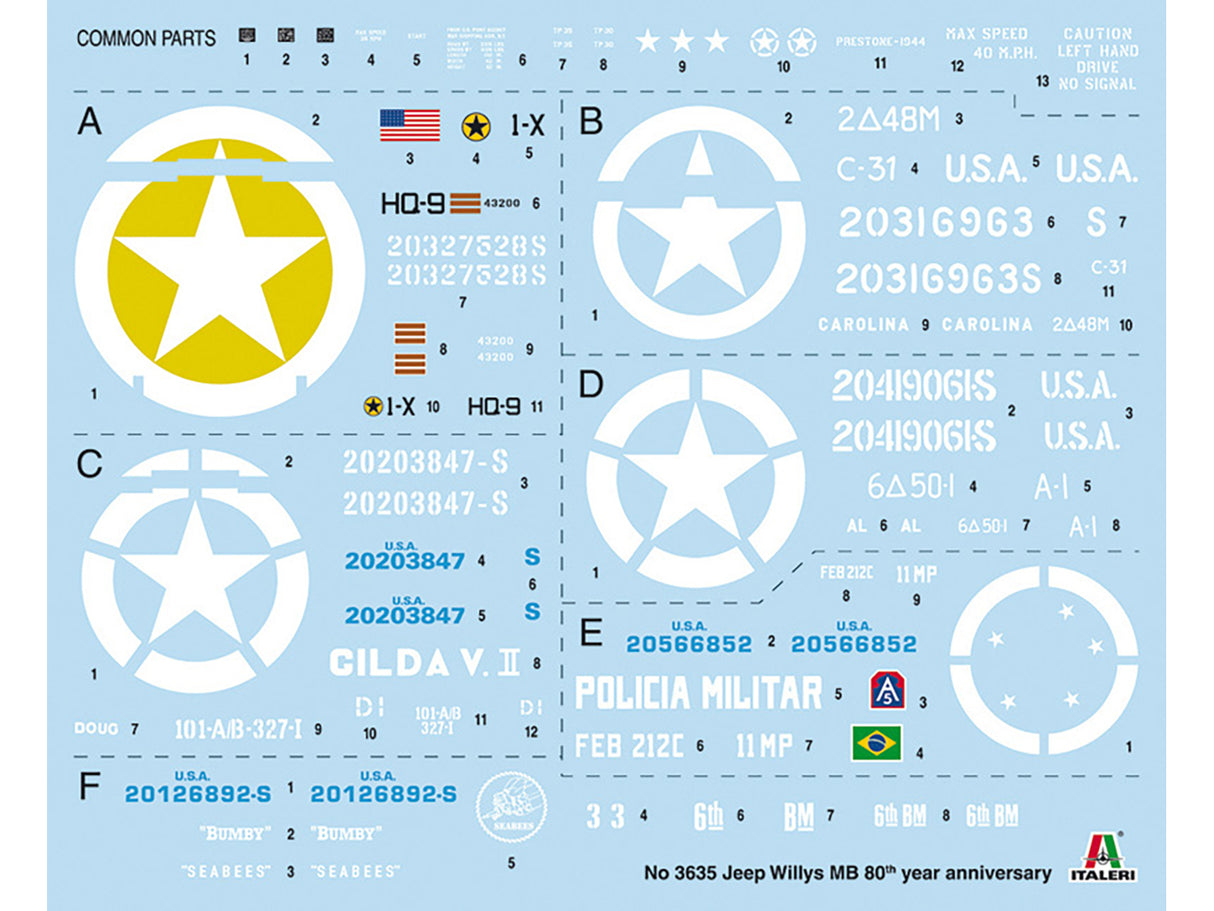 Skill 3 Model Kit Willys Jeep MB 80th Anniversary (1941-2021) 1/24 Scale Model by Italeri