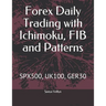Forex Daily Trading with Ichimoku, FIB and Patterns: Spx500, Uk100, Ger30