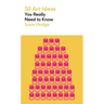 50 Art Ideas You Really Need to Know