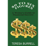 $0 to Six-Figures: A Writer's Guide to Financial Success