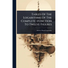 Tables Of The Logarithms Of The Complete -function To Twelve Figures