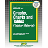 Graphs, Charts and Tables (Tabular Material)