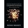 Data Resource Understanding: Utilizing the Data Resource Data