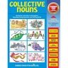 Reading Fundamentals - Collective Nouns: Learn about Collective Nouns and How to Use Them to Strengthen Reading Comprehension and Writing Skills