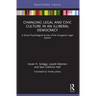 Changing Legal and Civic Culture in an Illiberal Democracy: A Social Psychological Survey of the Hungarian Legal System