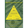 Dare to Be a Millionaire: How Doing What You Love Can Make You Rich!
