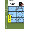 Evolutionary Game Theory
