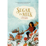 Sugar in Milk