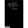 Negative Comparative Law