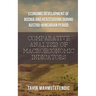 Economic Development of Bosnia and Herzegovina during Austro-Hungarian Period: Comparative Analysis of Macroeconomic Indicators