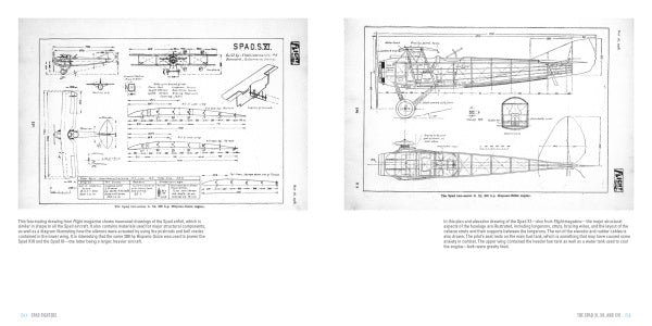 Spad Fighters by Schiffer Publishing