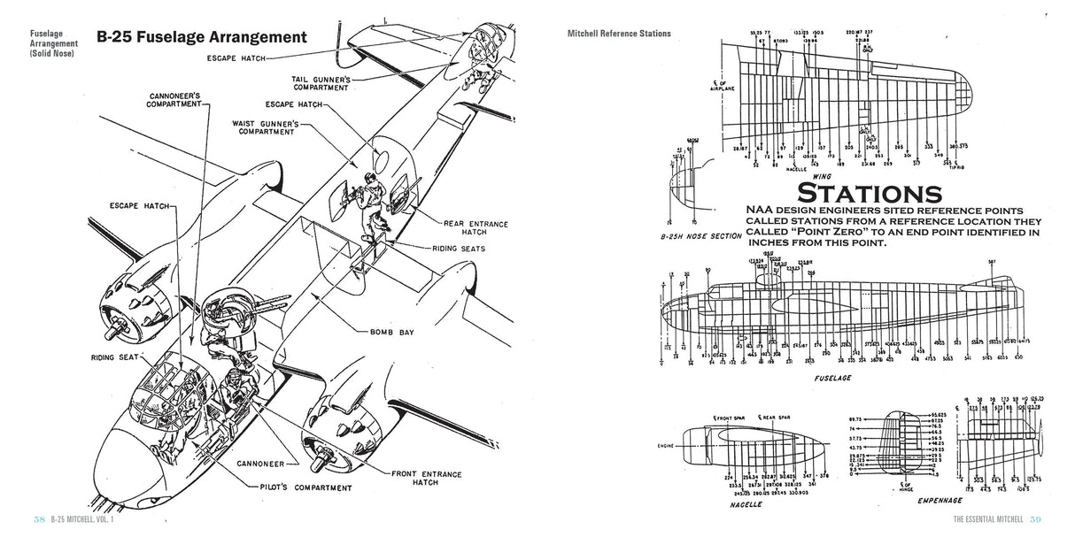 B-25 Mitchell, Vol. 1 by Schiffer Publishing