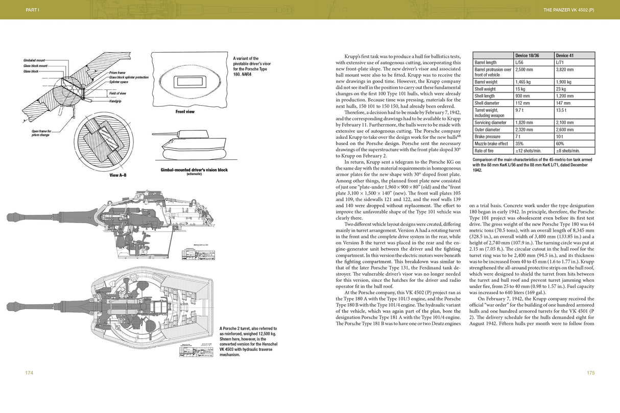 The Porsche Tiger and Ferdinand Tank Destroyer by Schiffer Publishing