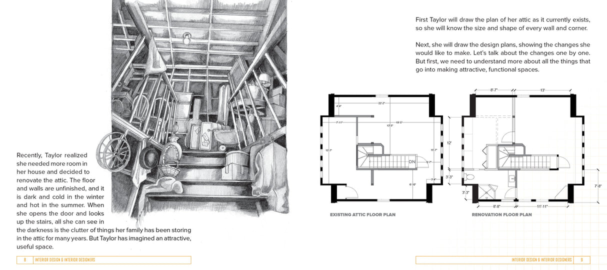 The Future Interior Designer's Handbook by Schiffer Publishing