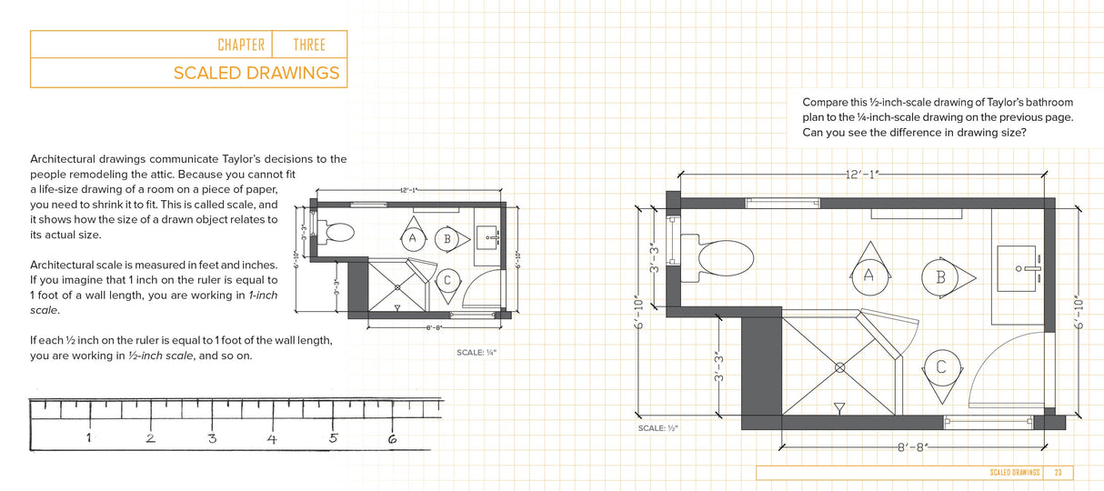 The Future Interior Designer's Handbook by Schiffer Publishing