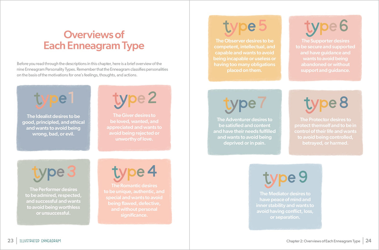 Illustrated Enneagram by Schiffer Publishing