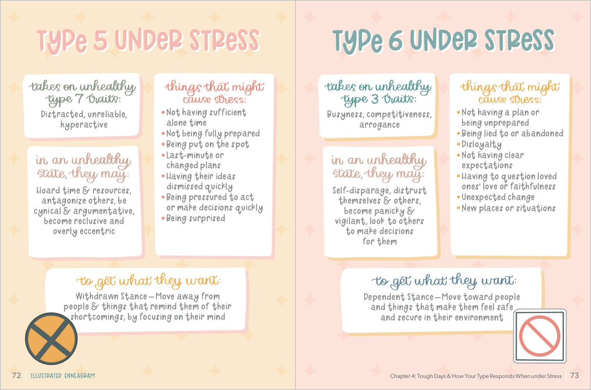 Illustrated Enneagram by Schiffer Publishing