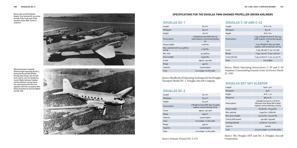 Douglas DC-3 by Schiffer Publishing