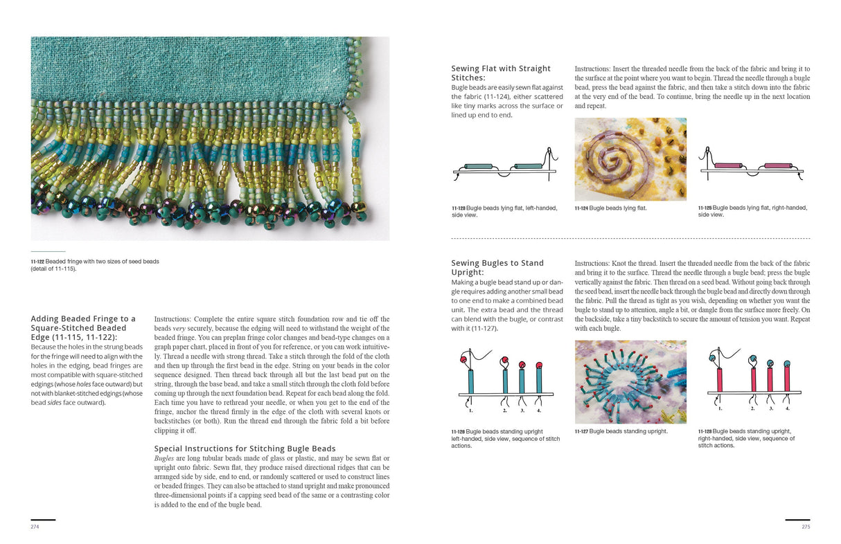 The Cumulative Cloth, Dry Techniques by Schiffer Publishing