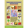 Natural Remedies for Hypertension/High Blood Pressure