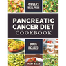 Pancreatic Cancer Diet Cookbook: Beginner-Friendly Nutritious and Delicious Recipes to Fight Inflammation, Manage Pain, and Improve Quality of Life