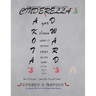 Cinderella's Pi: Auspicious Loving Equations