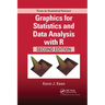 Graphics for Statistics and Data Analysis with R