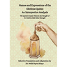 Names and Expressions of The Glorious Quran: An Interpretive Analysis
