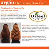 Difeel Argan Hydrating Shampoo 12 oz. by difeel - find your natural beauty