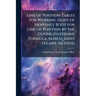 Line of Position Tables for Working Sight of Heavenly Body for Line of Position by the Cosine-Haversine Formula, Marcq Saint Hilaire Method