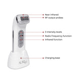 Aura Lift by ARAL Beauty